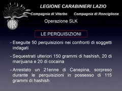 Operazione Slk
