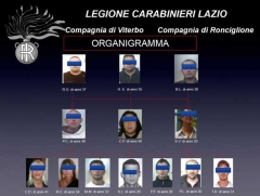 Operazione Slk
