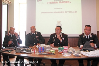 Operazione Terra madre