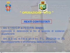 Operazione Vito - scheda