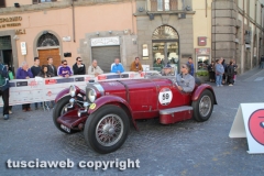 Passa la Mille miglia - 2014