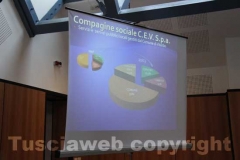 Le slides proiettate dall\'accusa in aula