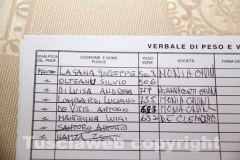 Prove del peso per Andrea Di Luisa e il suo sfidante