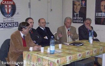 Udc - Rodolfo Gigli attraverso le immagini...