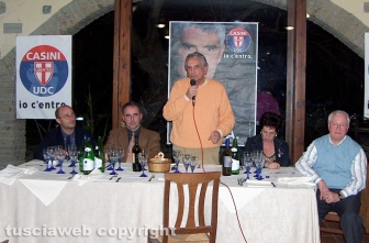 Udc - Rodolfo Gigli attraverso le immagini...