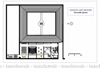 Sebastiano del Piombo