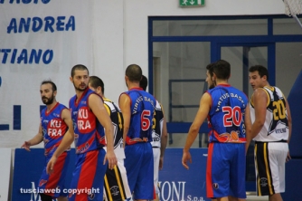 Basket - Stella Azzurra Fondi