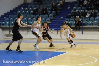 Basket - Stella azzurra Rimini