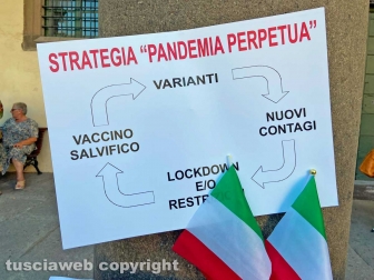 Terzo sabato contro il green pass