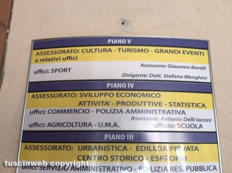 Barelli ancora assessore alla Cultura