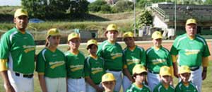 La formazione di softball