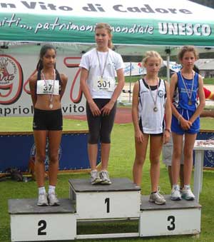 Giorgia Angeli sul podio