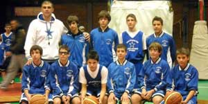 L'under 14 Elite con il coach Sacripanti