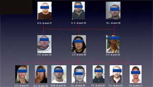 I tredici arrestati