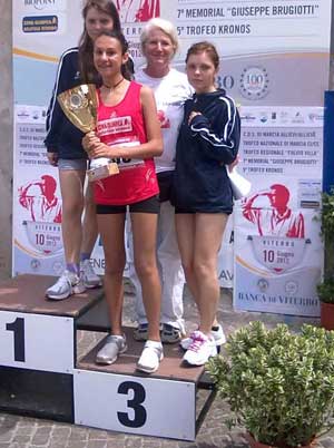 Le Cadette della Zona Olimpica