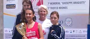 Le Cadette della Zona Olimpica