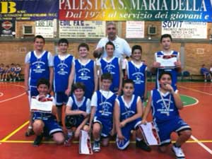 Il minibasket