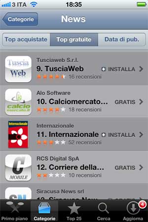 L'app di Tusciaweb in classifica davanti al Corriere della sera