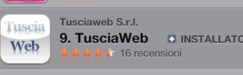 L'applicazione di Tusciaweb
