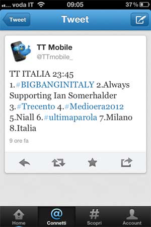 Il topic trend di Medioera al quarto posto