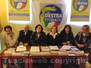 Tutti i candidati della Destra