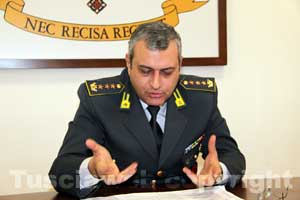 Alfonso Amaturo