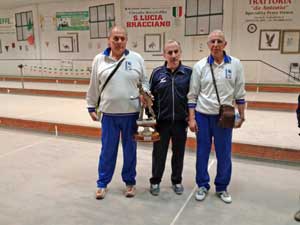 I primi classificati