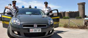 Finanza in azione