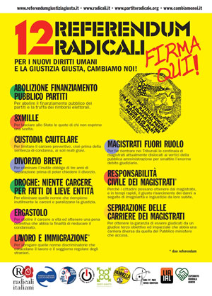 I referendum dei Radicali 