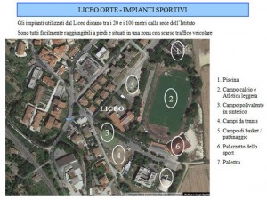 Gli impianti di Orte