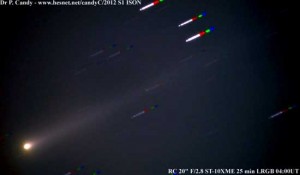 Ison
