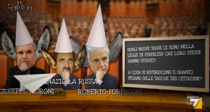 Giuseppe Fioroni, La Russa e Formigoni bocciati dalla Gabbia