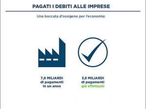 Gli obiettivi raggiunti dalla giunta Zingaretti nel primo anno