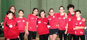 La Zona olimpica 