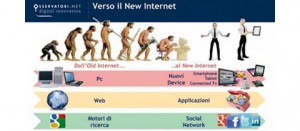 I dati sul New internet