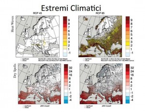 Cambiamenti climatici