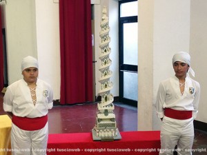 Il bozzetto di Spirale di Fede