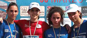 Capati con Anton e Mansutti