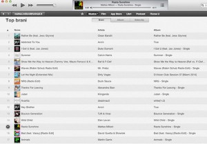 Rasta Sunshine su itunes