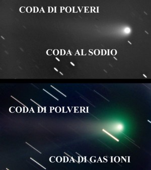 Cometa con la coda al sodio