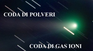 Cometa con la coda al sodio