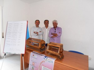La lotteria della solidarietà di Viterbo con amore