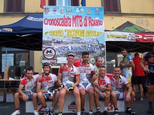 Mtb Montefiascone
