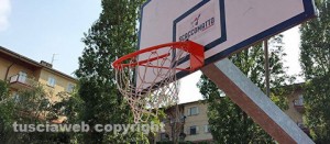 I canestri rotti al playground della Quercia