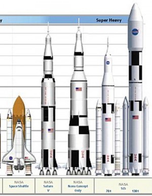 Sls, il razzo che andrà su Marte