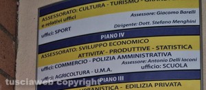 Il pannello con le deleghe sbagliate agli assessori Barelli e Delli Iaconi