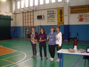 Trofeo "Grotte di Castro"