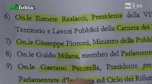 La lista di testimoni esibita da Castri, durante la puntata di "Blob"