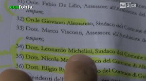 La lista di testimoni esibita da Castri, durante la puntata di "Blob"