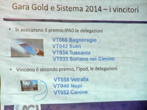 Viterbo - Riunione delle deltazioni provinciali Aci
